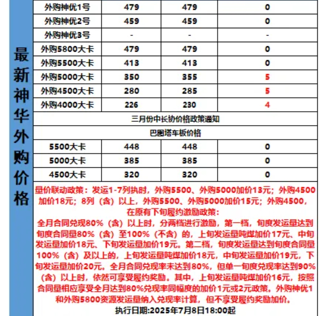 70218233.png 微信截图_20250709152252.png