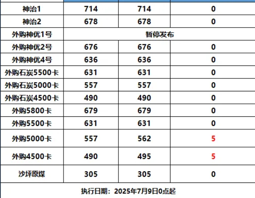 99045679.png 微信截图_20250709152301.png